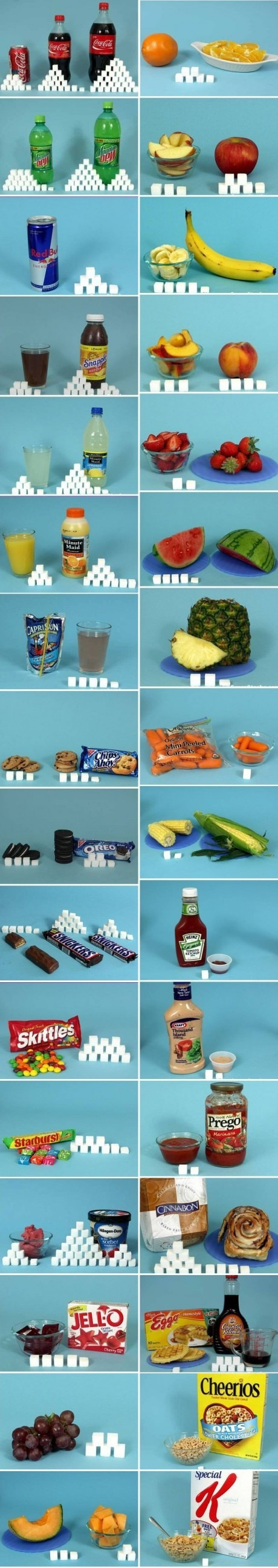 Сколько кубиков сахара содержится в вашей еде?