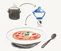 Приготовление Секреты от шеф-поваров для приготовления хорошего супа блюда