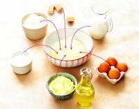 Приготовление Дрожжевое тесто: Основные ингредиенты блюда